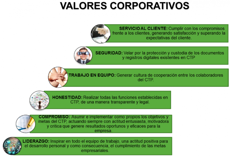 valores_corporativos